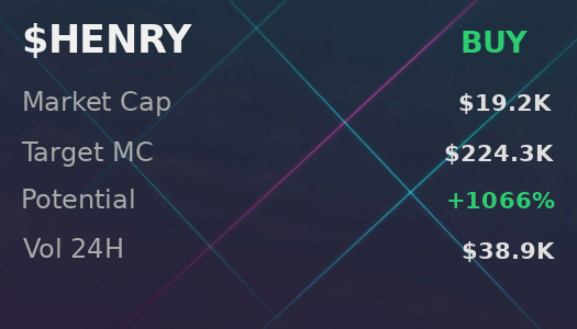 PIYUSH76782937's tweet image. 💎 @iScanLive on $HENRY : no issues reaching $224.3K, recommends buy  

 #Solana #Memecoin #Crypto #Degen #PumpFun #AlphaCalls #SolanaMemeCoin