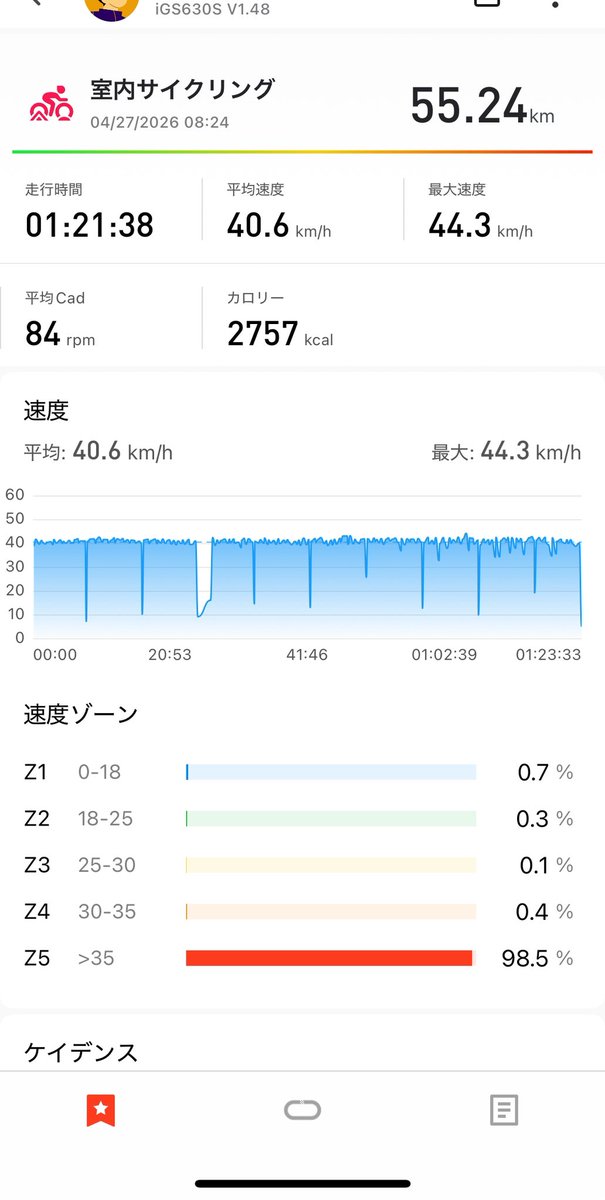 スシエボ乗り tweet media