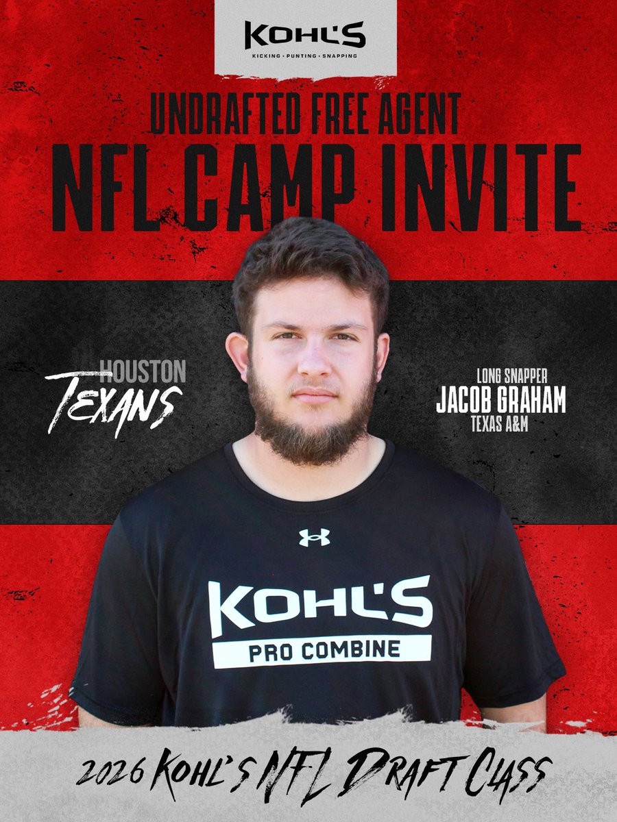 Kohl's Snapping Camps tweet media