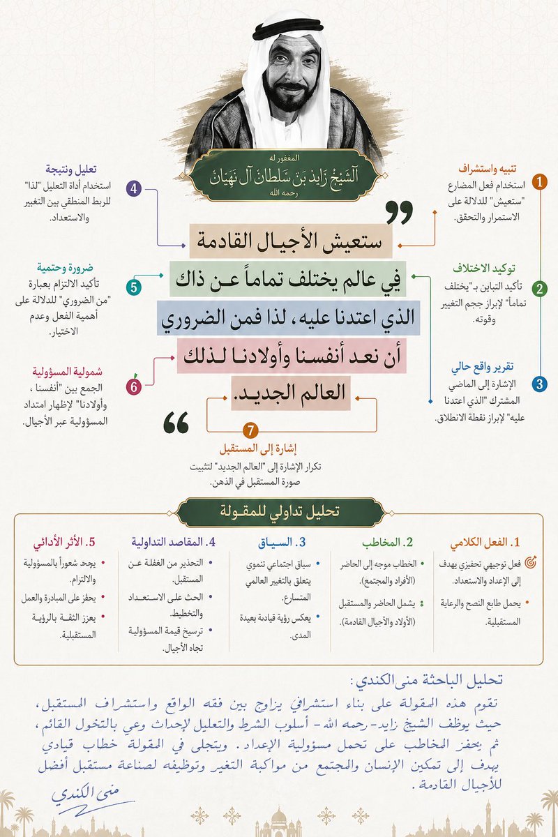 منى الكندي 🇦🇪 tweet media