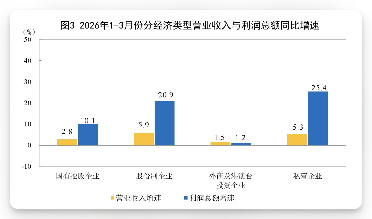 外汇交易员 tweet media