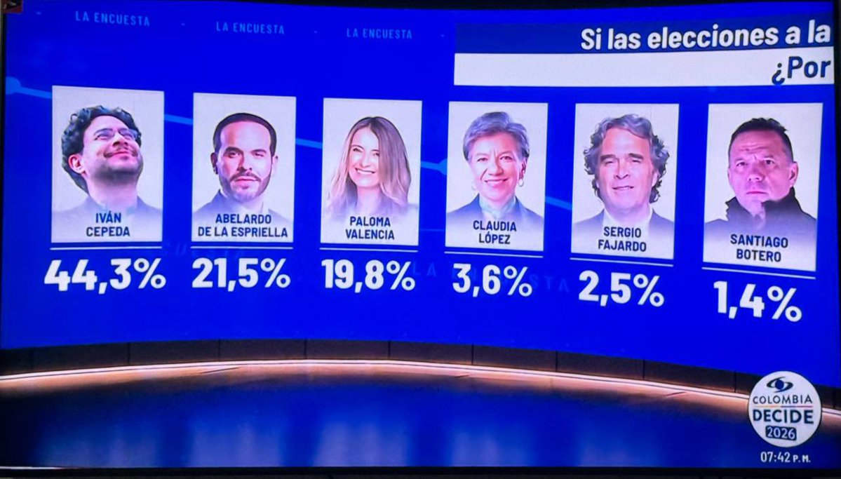 Ing. Rúben Camilo Ibarra🍃🌿 tweet media