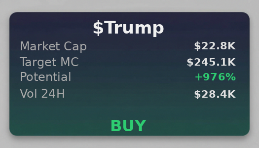 VictorDavys's tweet image. @iScanLive has $Trump marked as buy with $245.1K projection  

 #Solana #Memecoin #Crypto #Degen #PumpFun #AlphaCalls #SolanaMemeCoin