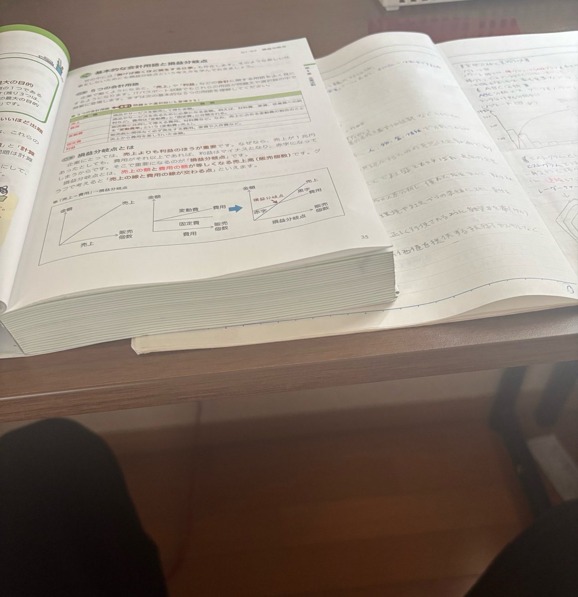 Riku_toram's tweet photo. またしても久しぶりです⊂(  ･ω･ )⊃
国家資格の勉強頑張っております✍ https://t.co/OKARGVN782