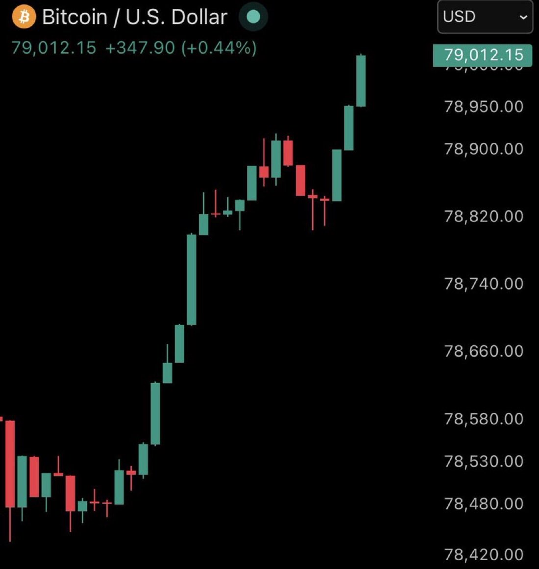 CoinMarketTok tweet media