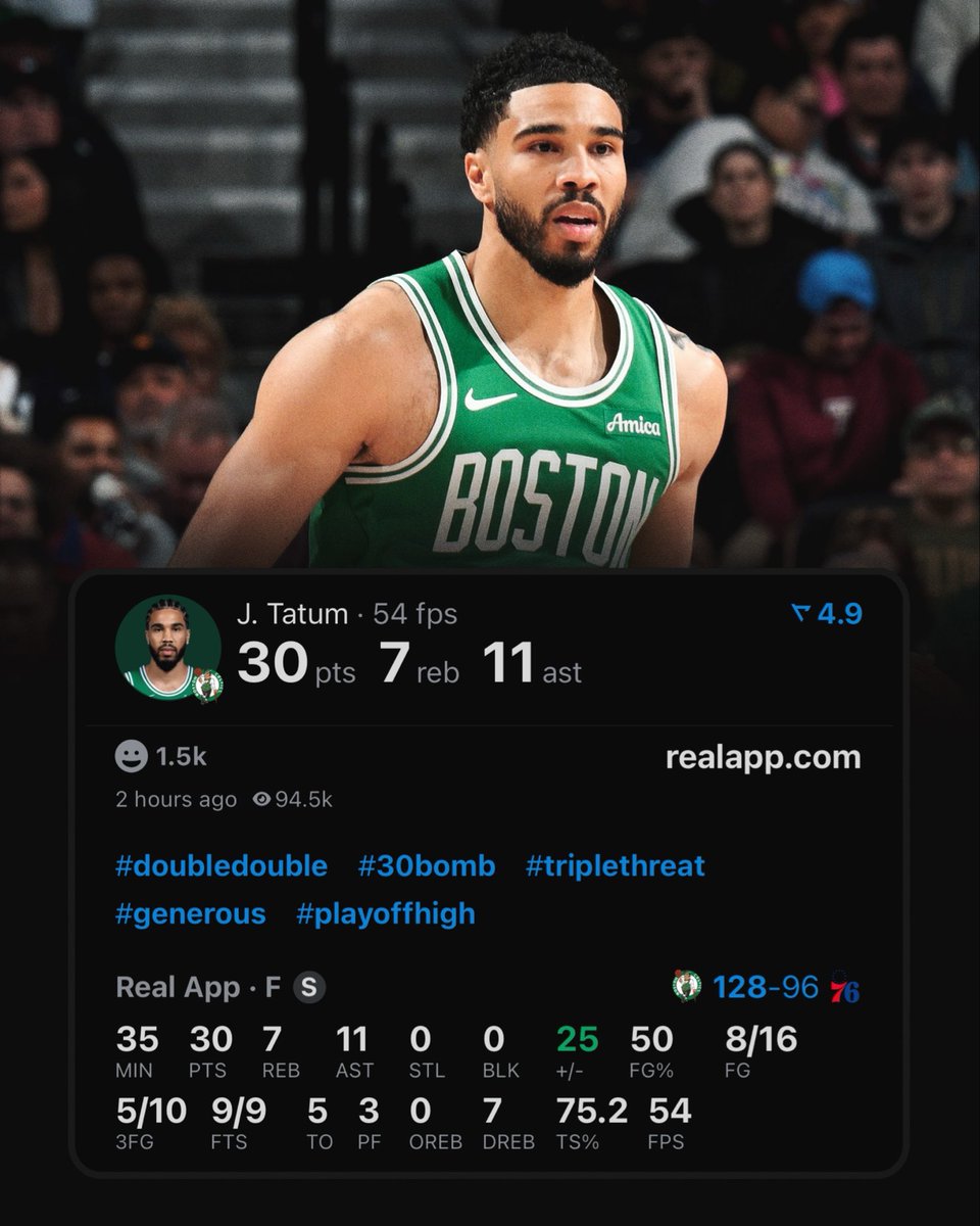 Jayson Tatum now has the most wins in the entire NBA since being drafted (regular season + playoffs).