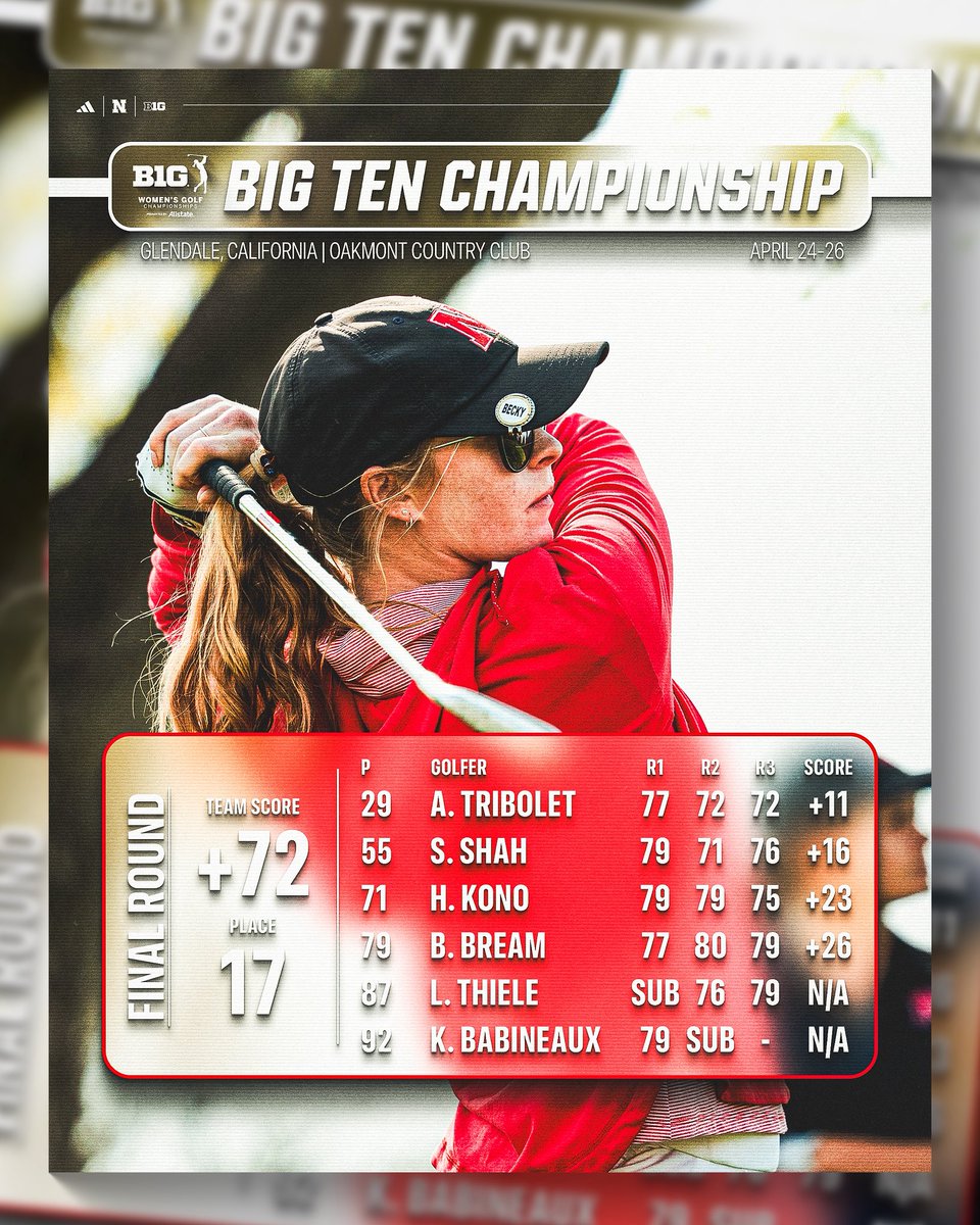 Nebraska Women's Golf tweet media