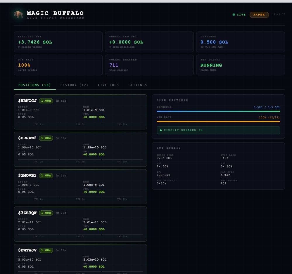 MagicBuffalo tweet media