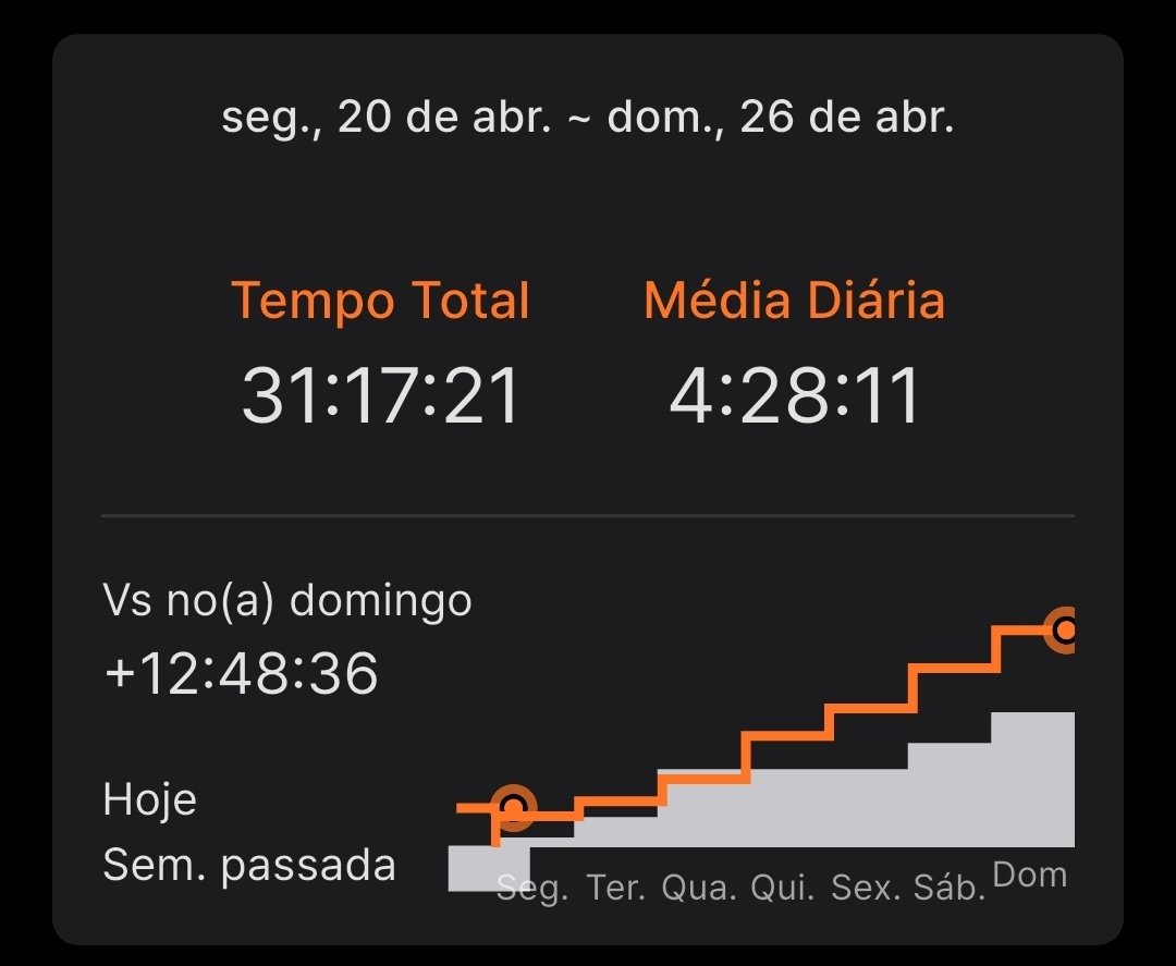 🥼 tweet media