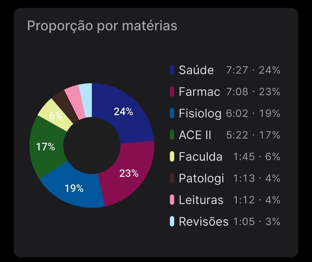 🥼 tweet media