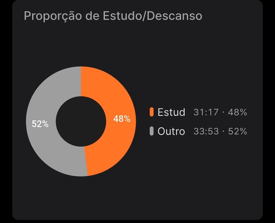 🥼 tweet media