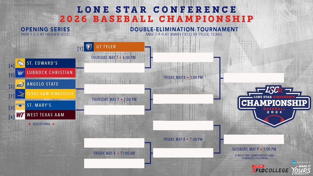 Lone Star Conference tweet media