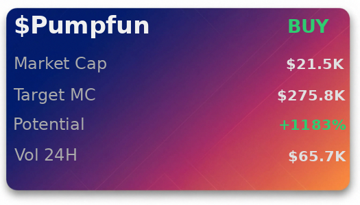Thomas85Tang's tweet image. 📌 @iScanLive analysis: $Pumpfun reaches $275.8K, buy. CA Bs5TdhBh8sb7cfGCUm374CP2ZgeAT3L484a149JG1UB6  

 #Solana #Memecoin #Crypto #Degen #PumpFun #AlphaCalls #SolanaMemeCoin