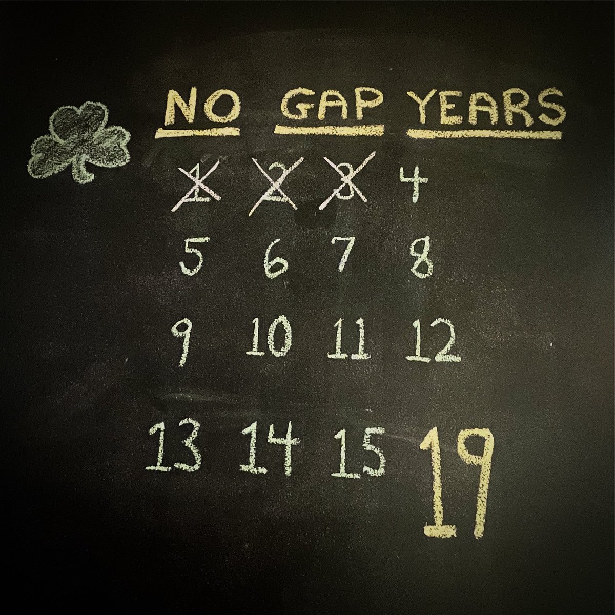 DTram87's tweet photo. 3 down. #nogapyears #differenthere https://t.co/4sDTdKnKEh