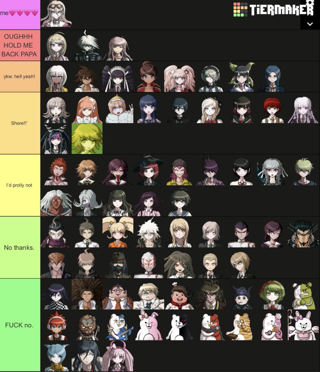 Miu Iruma | mental hospital tweet media