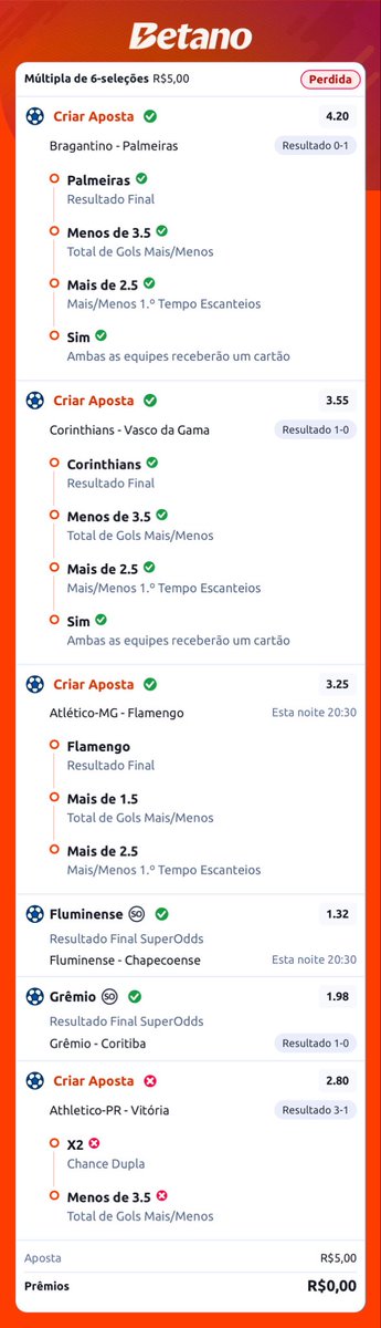 luanmoreeira's tweet photo. @ECVitoria consegue acabar com meu domingo fácil, tomar 2 gols nos acréscimos é de fuder… https://t.co/iOlVMxdU11