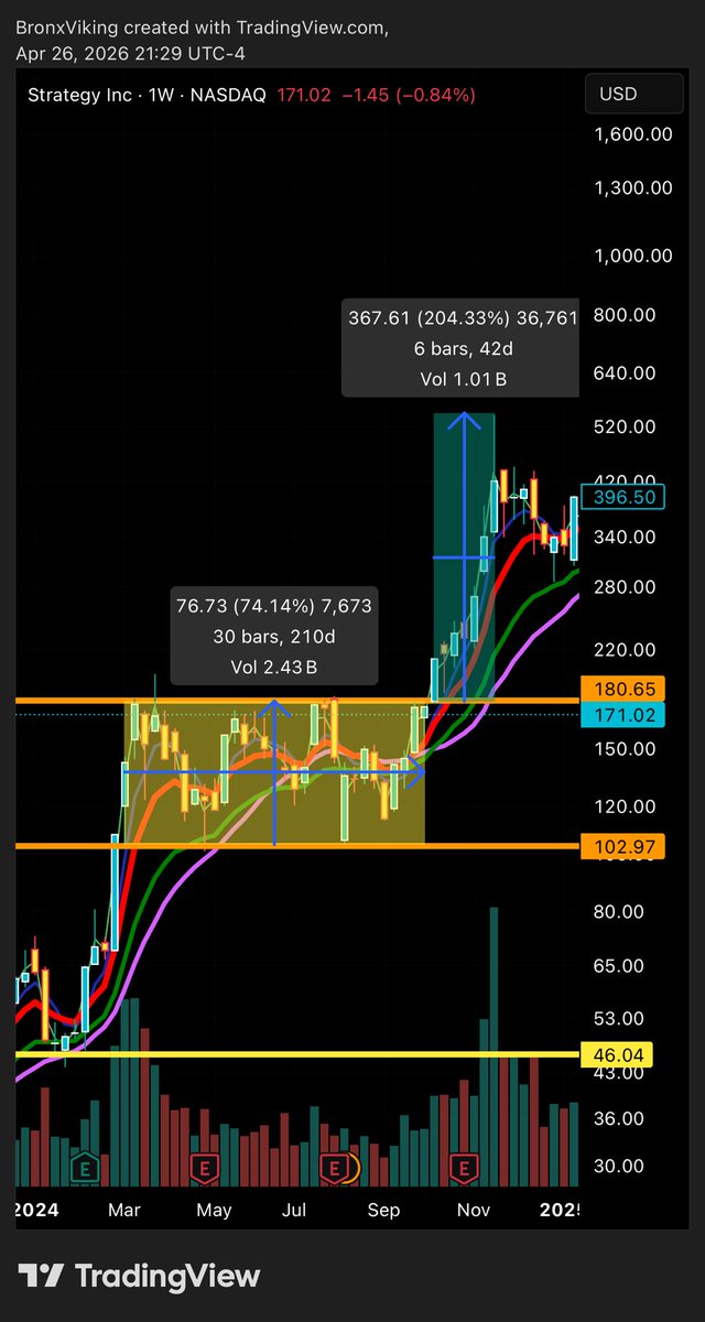 TheBronxViking tweet media