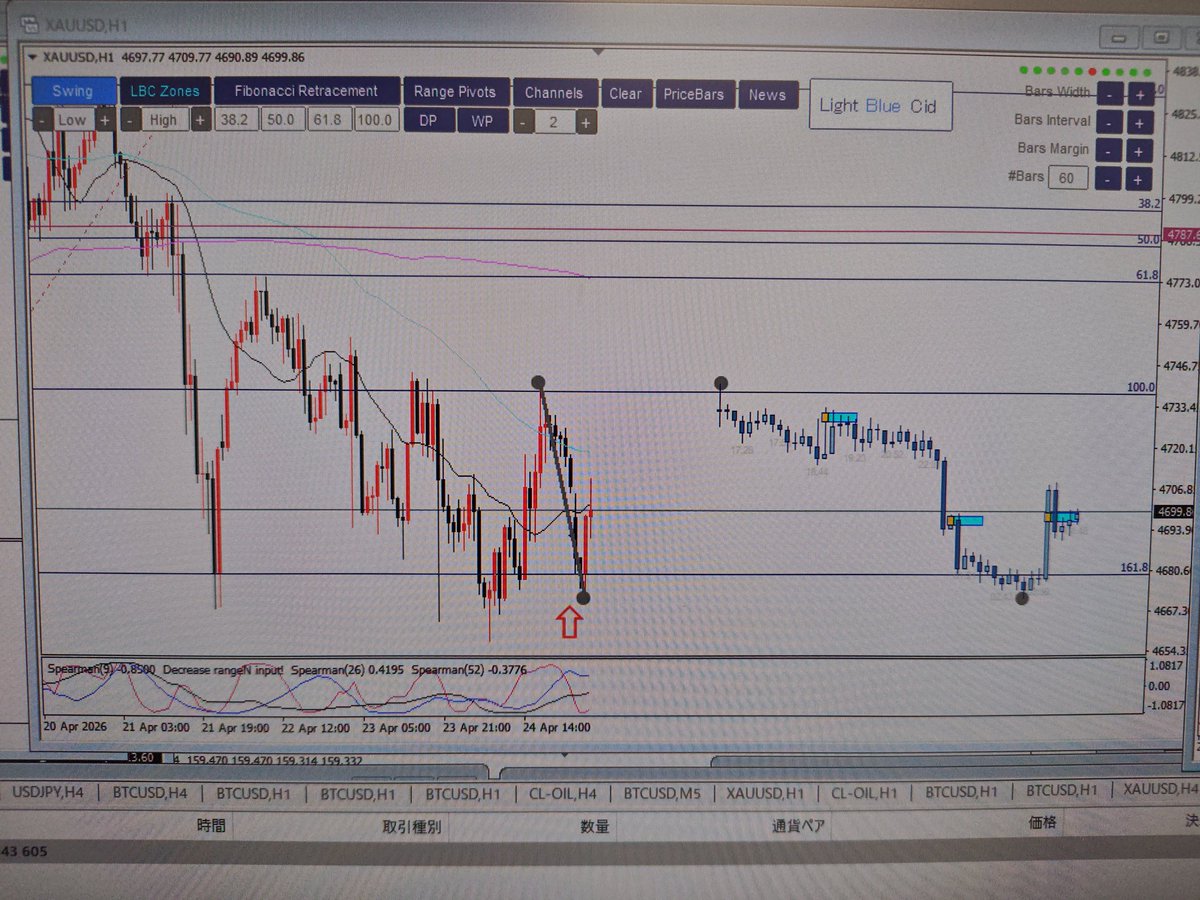 ゴールド✨スキャルパー コウタ (kouta2020) tweet media