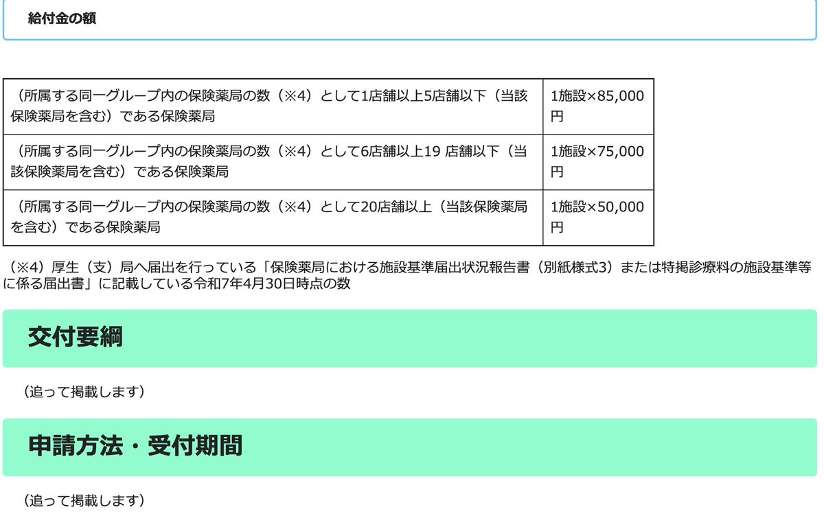 ウラタユウ/ウラタ薬局/漢方/薬剤師 tweet media