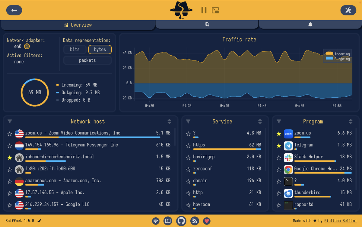 Linuxopsys tweet media