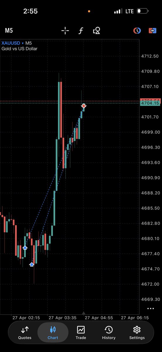 BYBFOREX tweet media