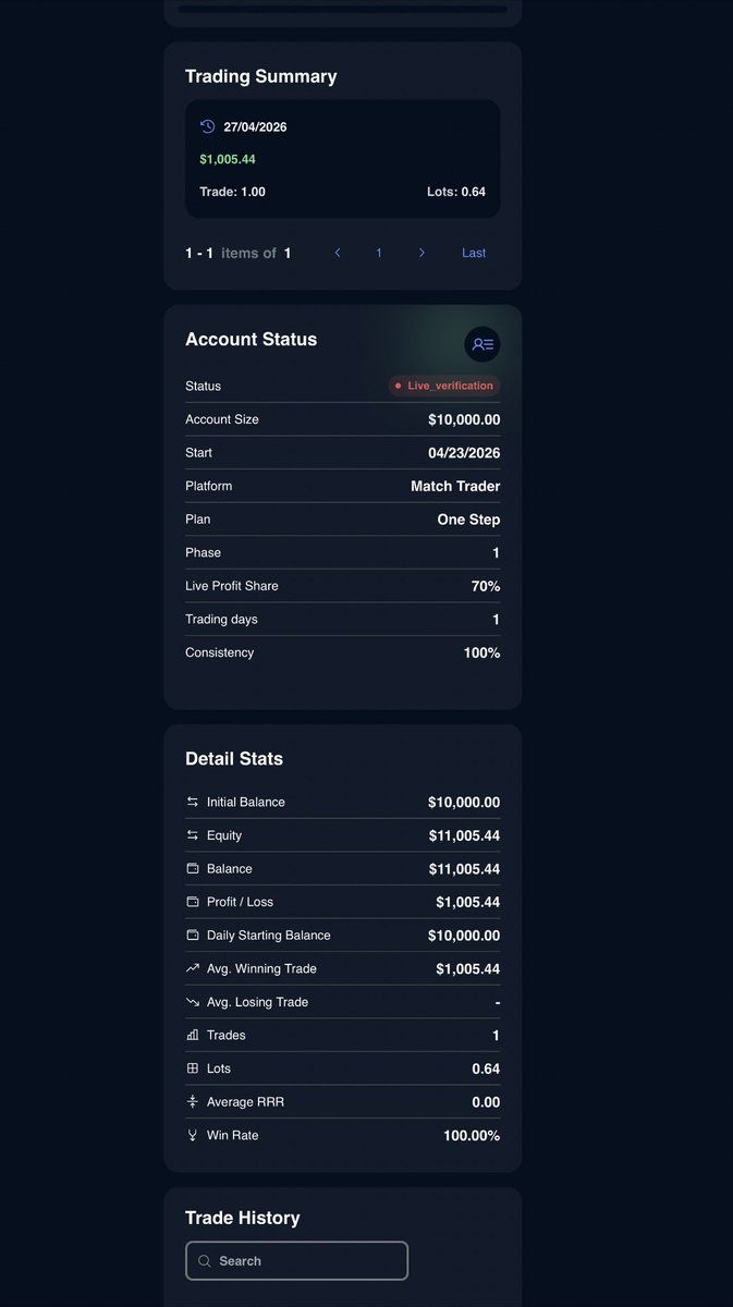 MRs | XAU tweet media