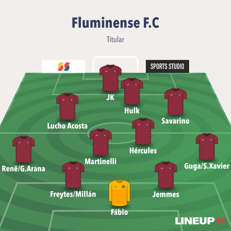 Time Campeão é esse.