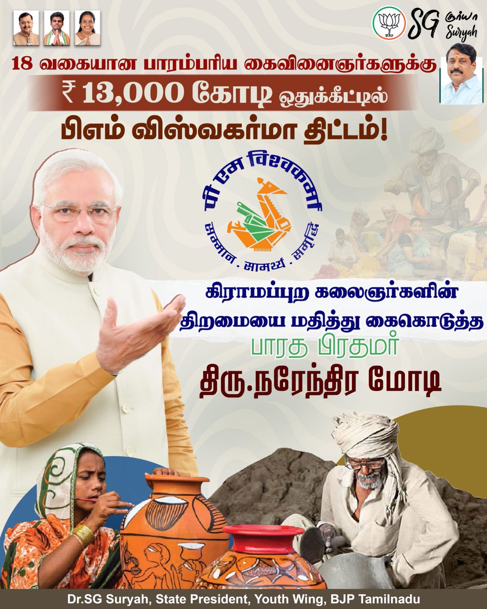 ₹13,000 Crore allocated for 18 types of traditional artisans! 

Through the PM Vishwakarma Yojana, PM <a href="/narendramodi/">Narendra Modi</a> is honoring the talent of our rural craftsmen and empowering their livelihoods.

18 வகையான பாரம்பரிய கைவினைஞர்களுக்கு ₹13,000 கோடி ஒதுக்கீட்டில் PM விஸ்வகர்மா