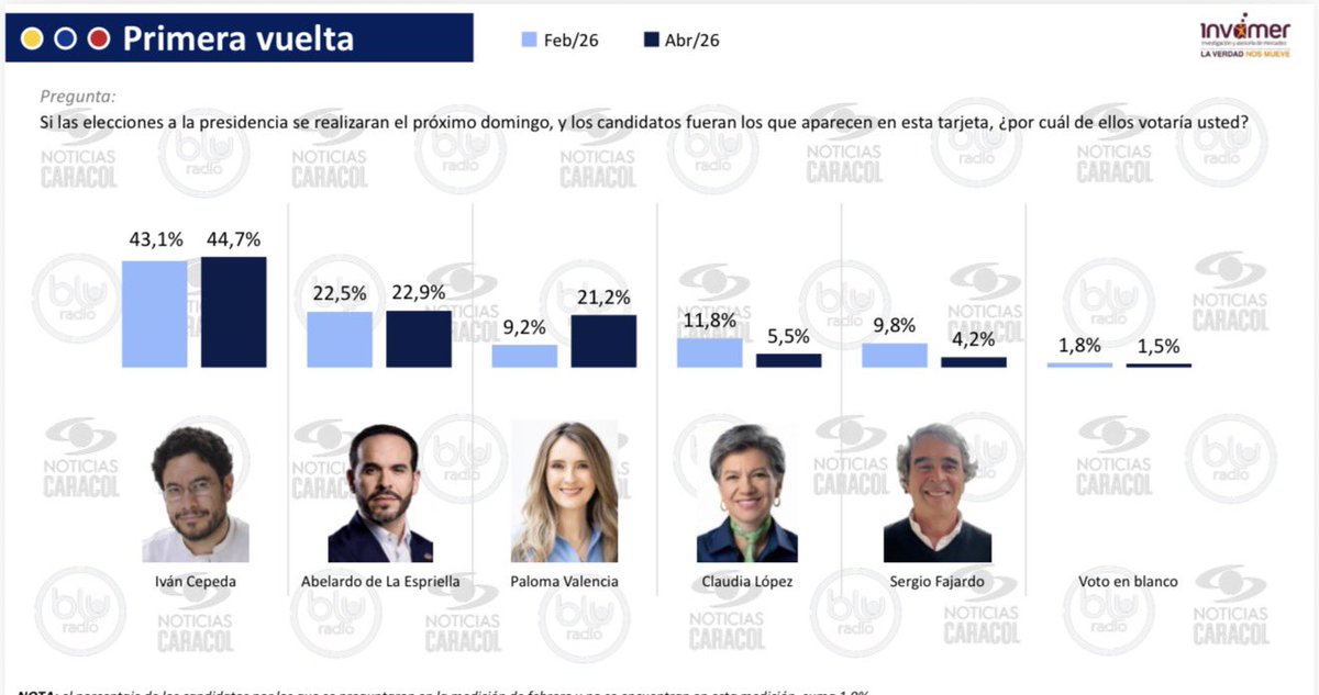 Maria Clara Posada tweet media