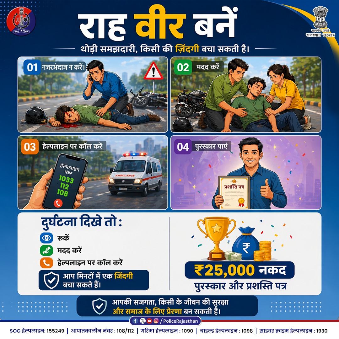 Rajasthan Police tweet media