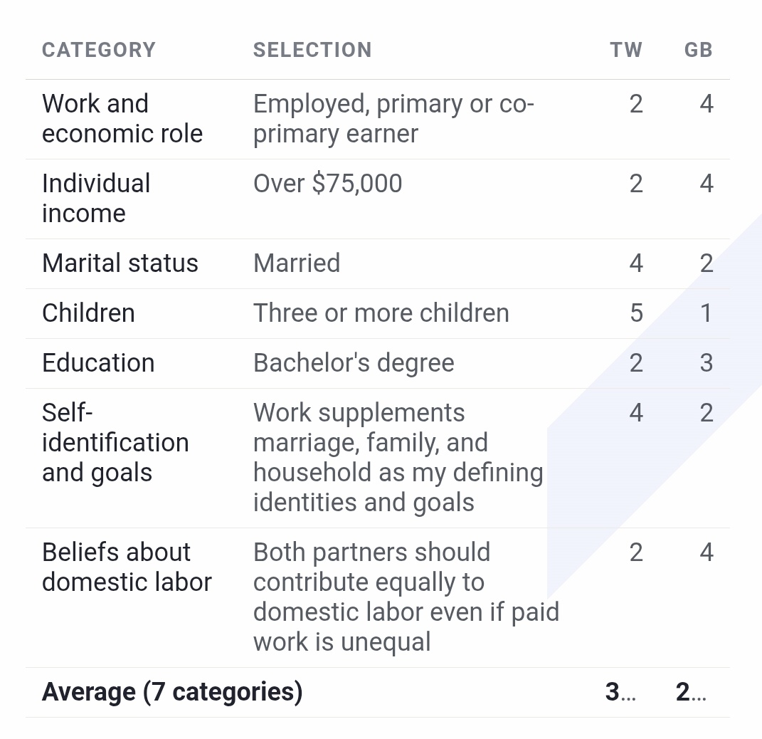 ourania, elderly multigravida shikse⁷ tweet media