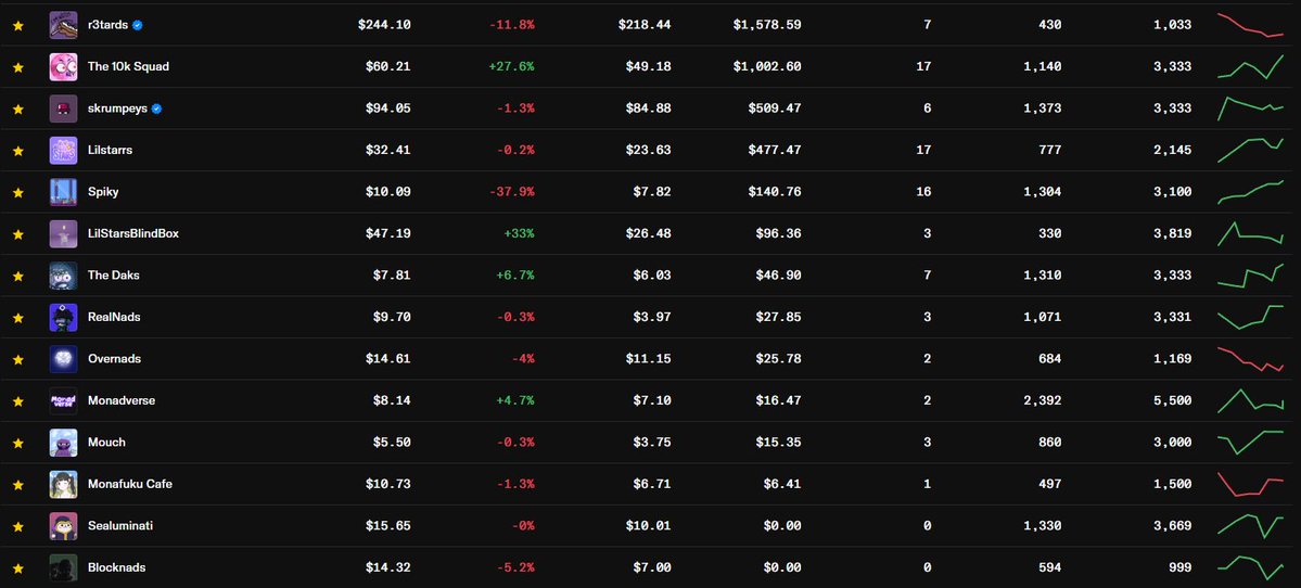 ShunVuaLiDon (JPEG collector) tweet media