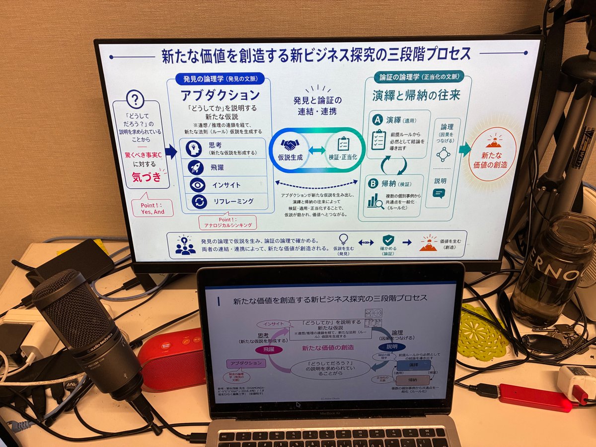 画像下のイメージ図は以前わたしがえっちらと描いてこれまで使ってきたもの、チャッピーに「これを洗練して1枚のインフォグラフィックにして」と投げて生成されたものが上。
結構ええ感じだわ〜
仕事柄こういったイメージ表現はそこそこ必要なので、これはかなり助かります。
#ビジネスデザイン学部