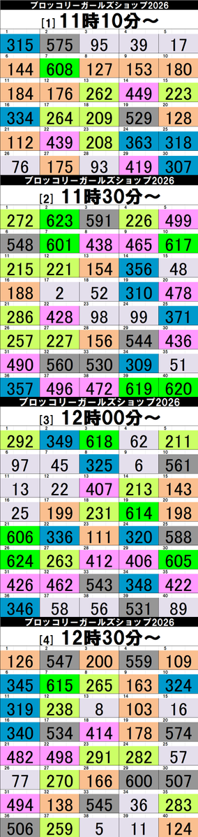 渋谷マルイ・モディ アニメイベント tweet media