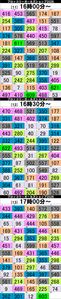 渋谷マルイ・モディ アニメイベント tweet media