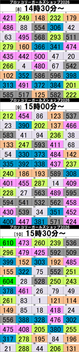 渋谷マルイ・モディ アニメイベント tweet media