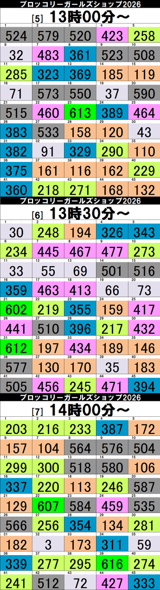 渋谷マルイ・モディ アニメイベント tweet media