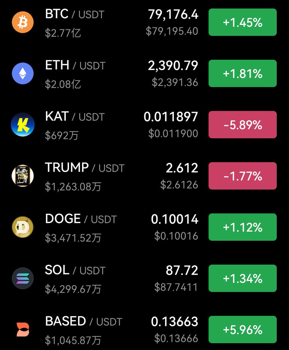 乐乐｜OKB tweet media