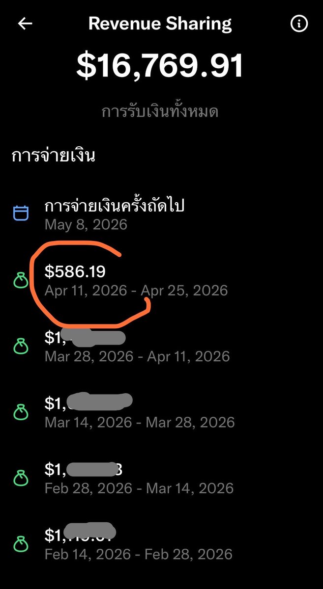 ฉันเล่าแล้วเธอห้ามบอกใครนะ tweet media