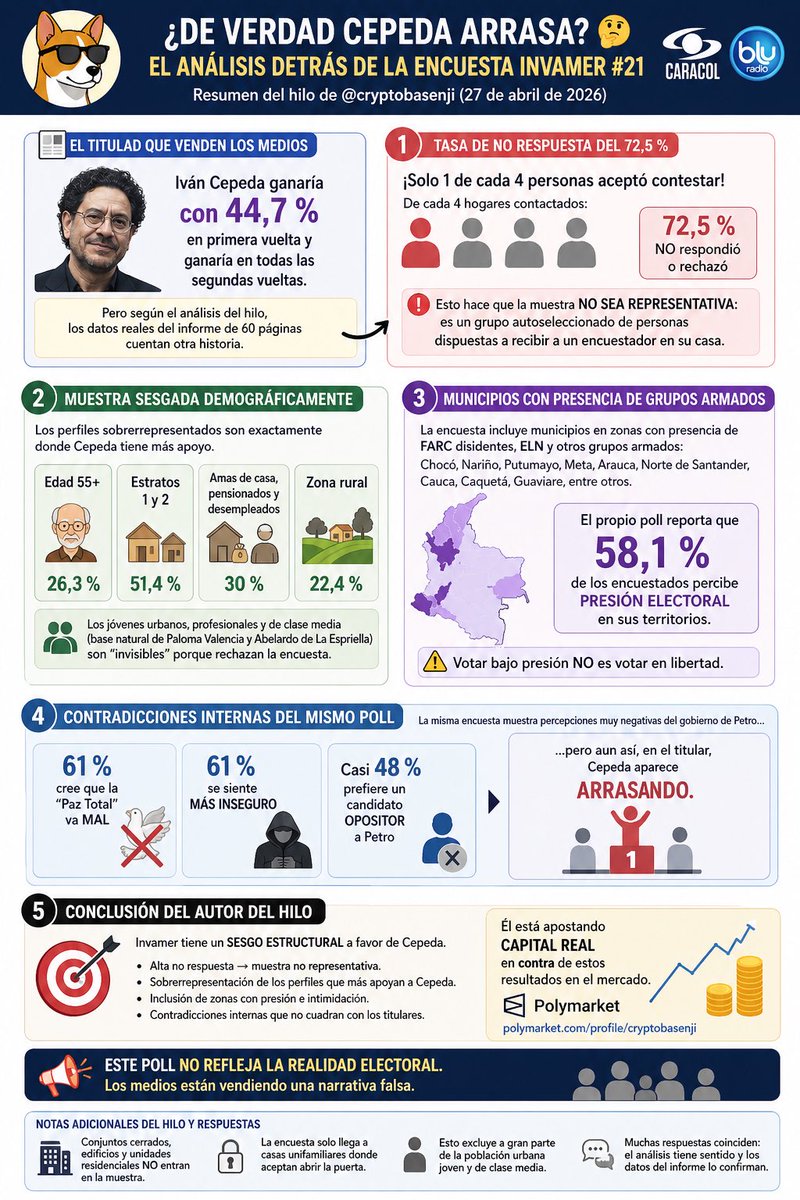 Juan Camilo®️ tweet media