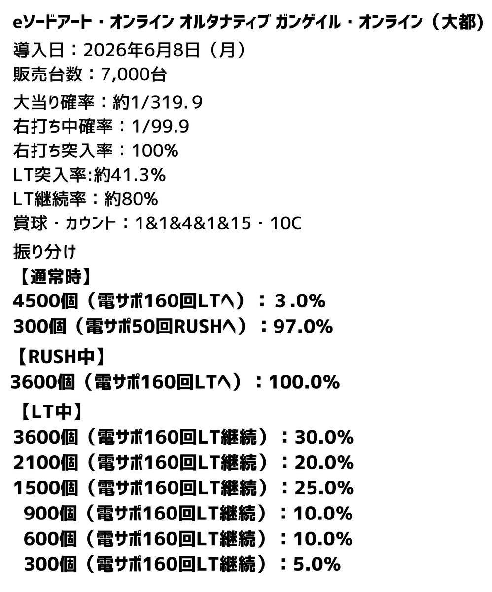 パチンコ・パチスロ.com tweet media