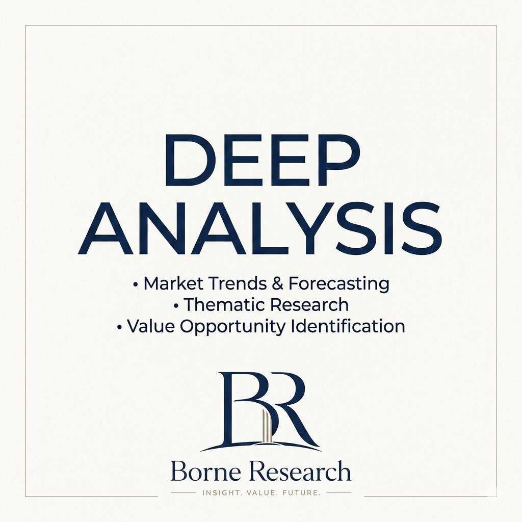 BorneResearch's tweet photo. 📌 3 Themes This Week
1️⃣ Mega Cap Earnings — 5 of the Magnificent 7 report
$AMZN · $MSFT · $GOOGL · $AAPL · $META
The market is laser-focused on AI CapEx sustainability
2️⃣ FOMC Decision Wednesday
Could be Powell's final meeting
CME FedWatch: 92% probability of hold
3️⃣ Middle East Tensions
Iran seizes container ships near Strait of Hormuz
Ceasefire talks cancelled, shifting to phone
WTI back to $96, Brent above $107
📊 Last Week Close
SPY 7,165 (3 pts from 52w high)
Semis +9.42% leader | Financials -2.82% laggard
Nasdaq 100 hit a fresh all-time closing high
📉 Pre-market Futures
Dow -0.2% | S&P 500 -0.3% | Nasdaq 100 -0.3%
Geopolitical jitters weighing, but seen as manageable
🔥 Stocks to Watch
$AMD — Up 58% in April, high-stakes post-earnings
$INTC — Led the Nasdaq rally last week
$TLT — Watching for Powell's rate path signals
⚠️ Expect elevated volatility this week. Manage risk accordingly.