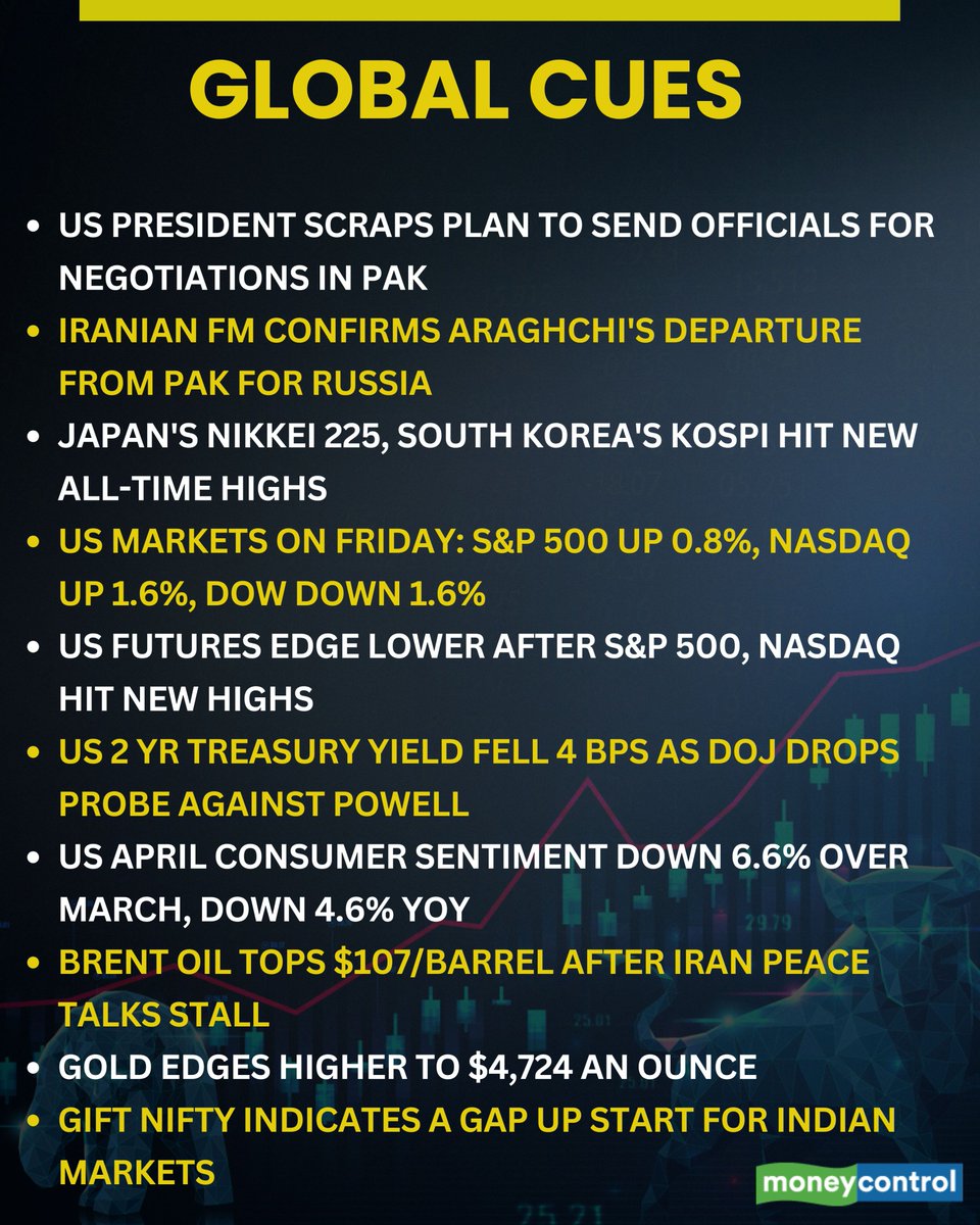 moneycontrolcom's tweet image. #MarketsWithMC | Indian equity benchmarks, BSE Sensex and Nifty 50, are likely to see a strong opening on April 27, tracking positive cues from GIFT Nifty, which is trading higher at around 24,094.

Read More ⤵️| #Stocks #Shares 
moneycontrol.com/news/business/…