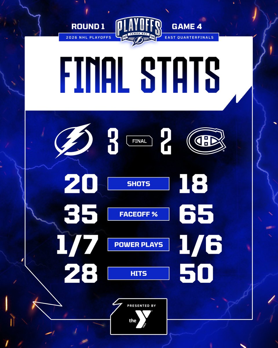 x - Tampa Bay Lightning tweet media