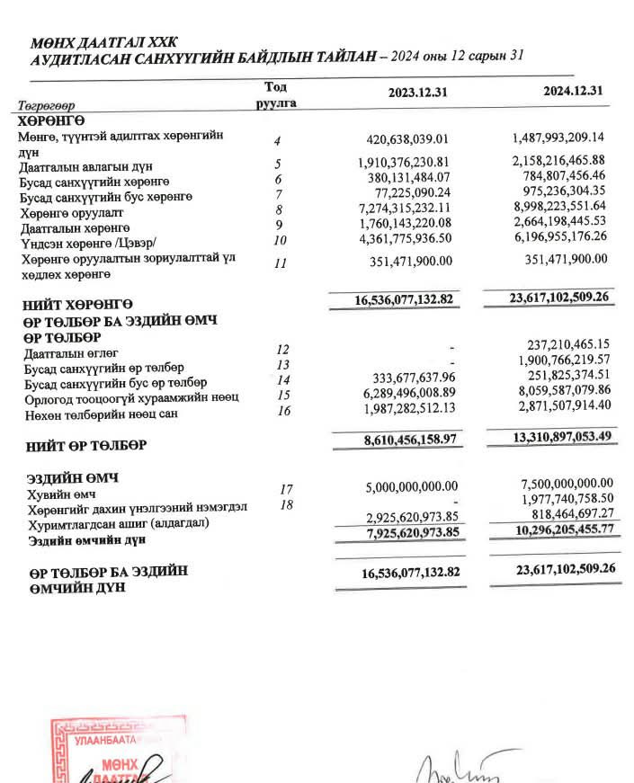 Эрх чөлөөт Оргио tweet media