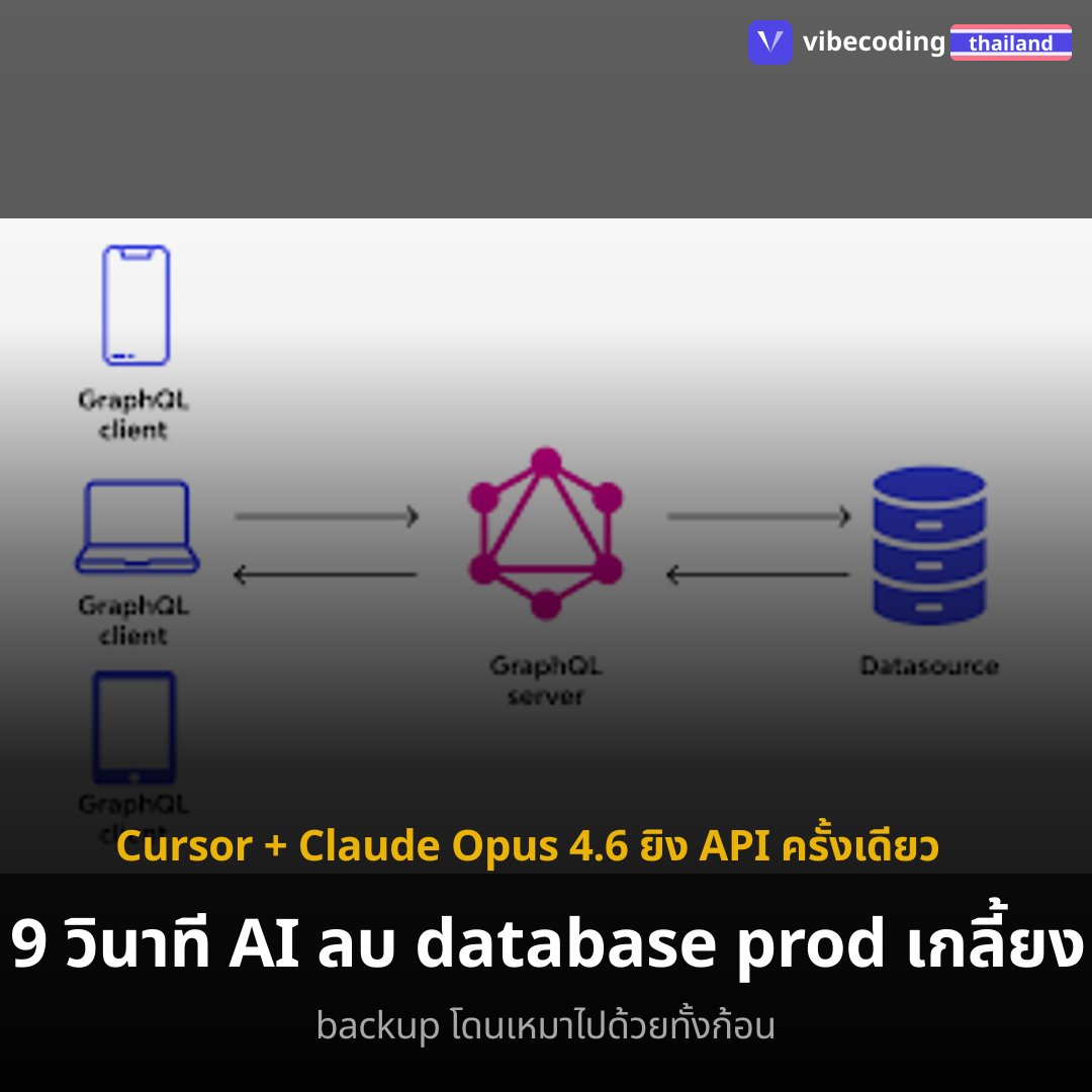 vibecodingth's tweet photo. 9 วินาที AI agent ลบ database production 
+ backup ทั้งหมด

Cursor รัน Claude Opus 4.6 ยิง GraphQL mutation 
ครั้งเดียวไป Railway ไม่มี confirmation ไม่มี undo

สรุปมาให้อ่านกัน https://t.co/jDzcrWYh1R