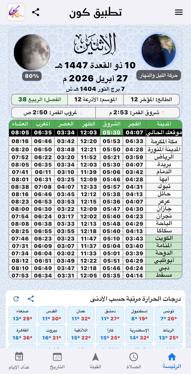أ.د. عبدالله ‌المسند tweet media