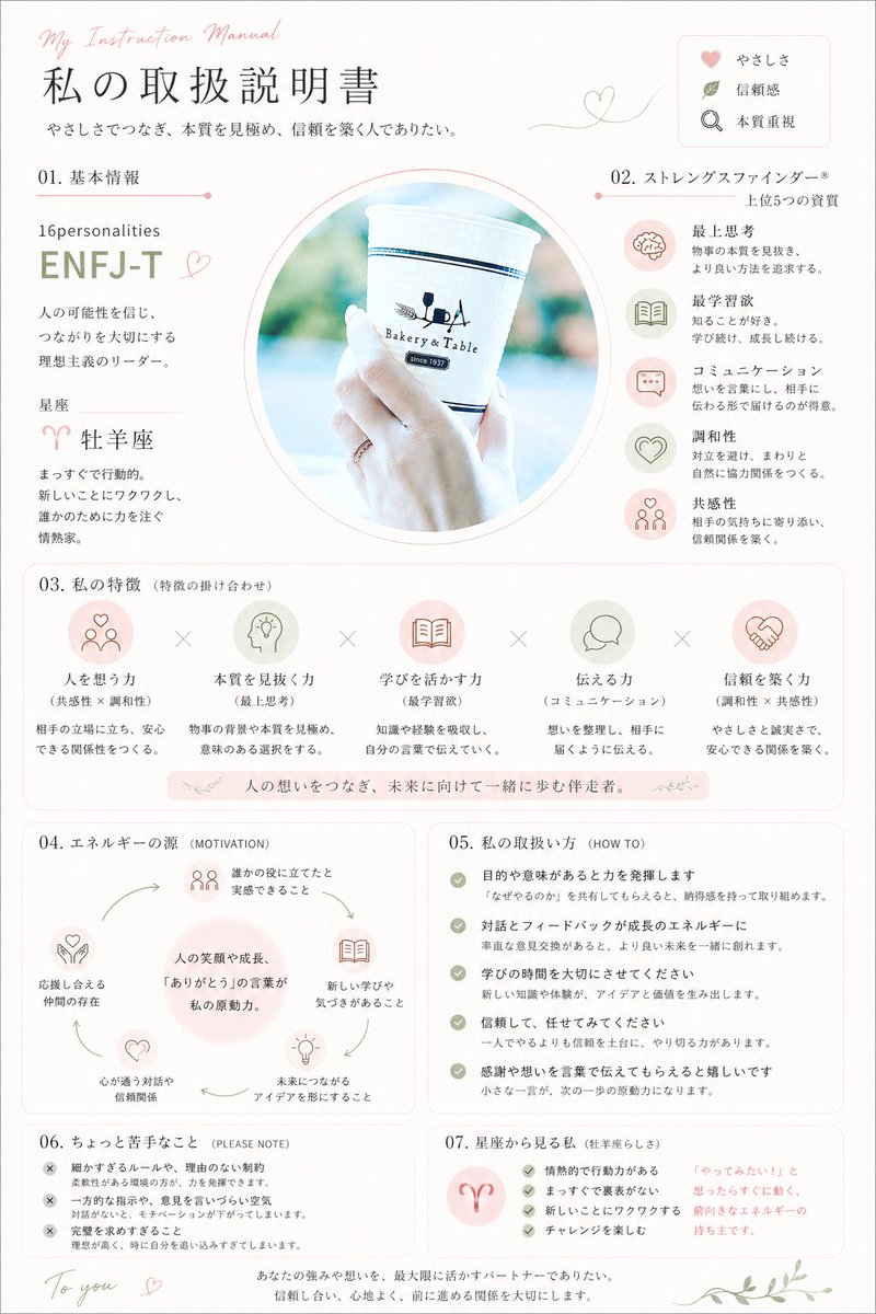 chie｜💐Webデザイナー｜🌷🎨17期デザコミュサポ隊 tweet media