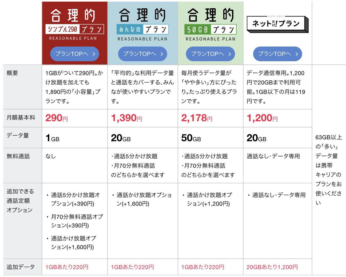 罵詈言雑 tweet media