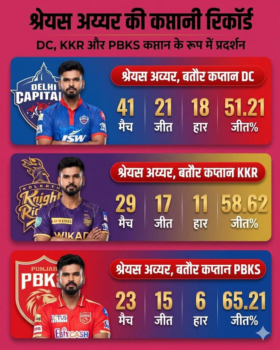 kapil bishnoi tweet media